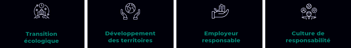 csm_Capture_RSE_-_4_axes_2_c1e5b69010.png